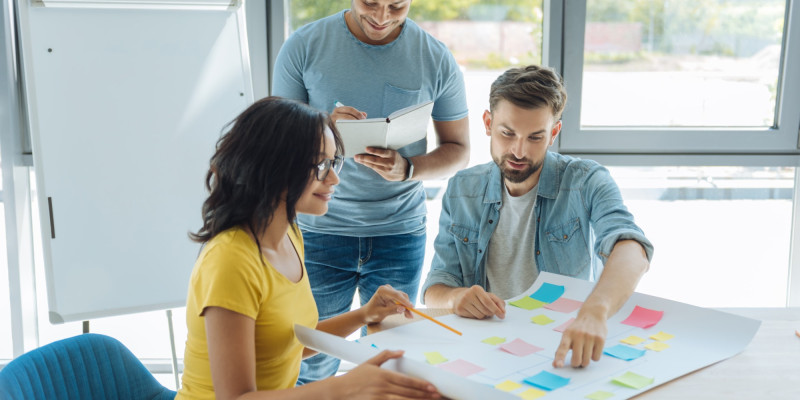 Què són els motivadors laborals?